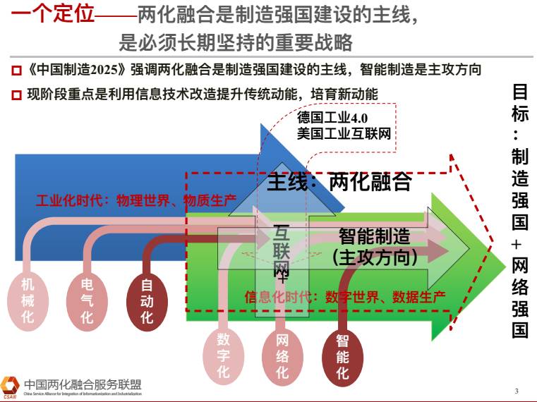 2025新澳门正版免费资本车，专家意见解释定义|最佳精选
