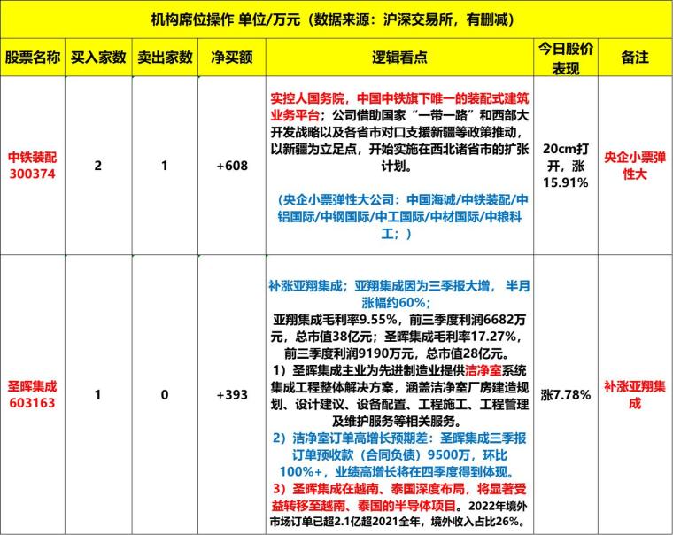 7777888888精准管家婆，专家意见解释定义|最佳精选
