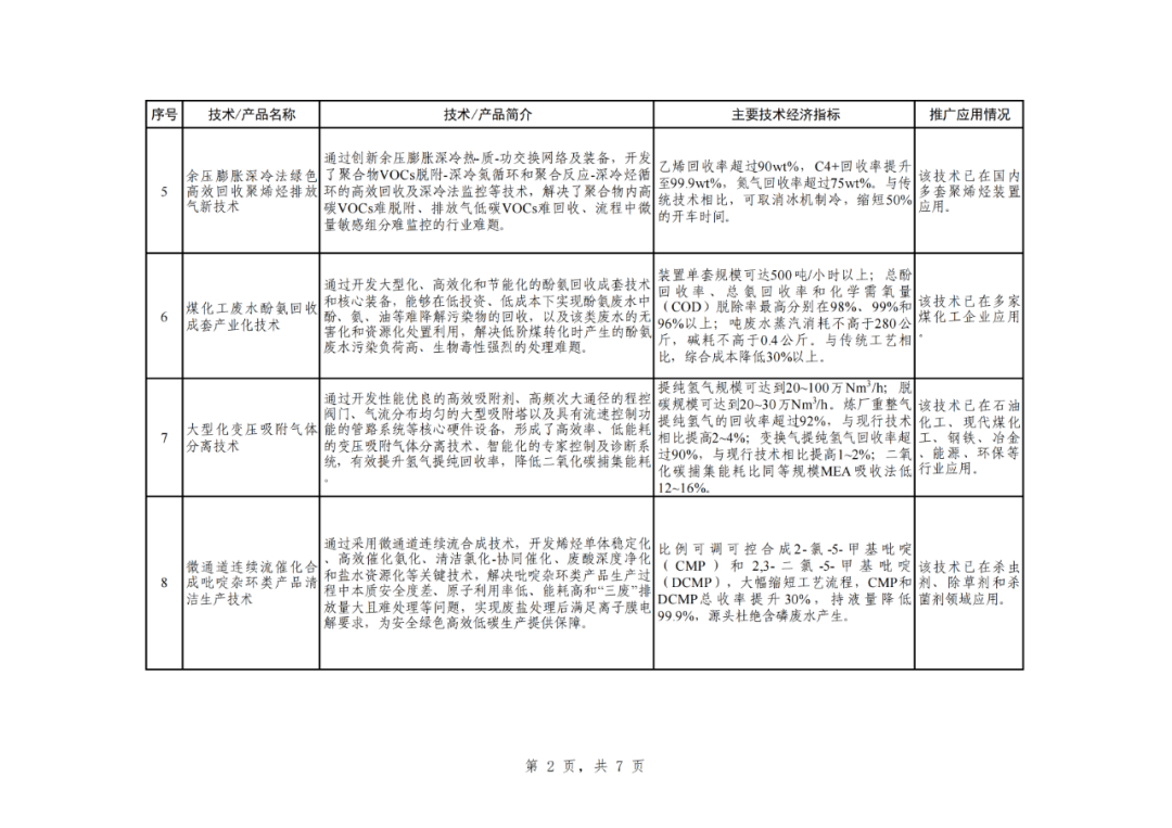 2025新奥原料免费大全，专家意见解释定义|最佳精选