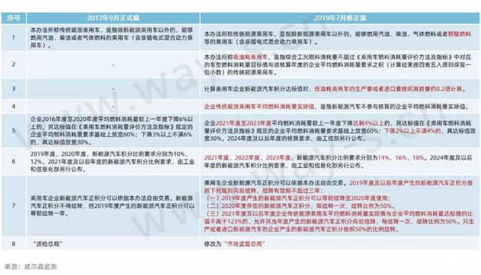 最准一码一肖100%凤凰网，专家意见解释定义|最佳精选