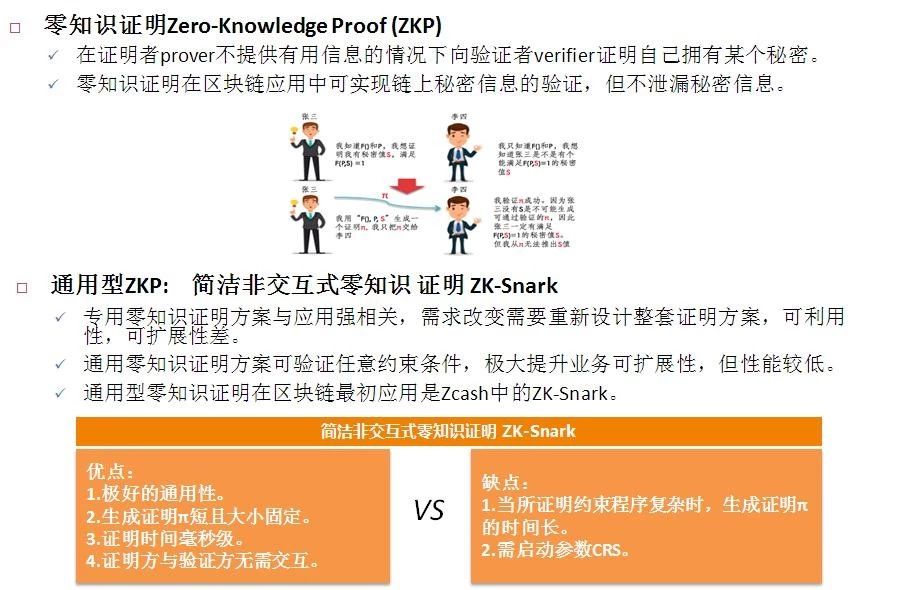 财经 第125页