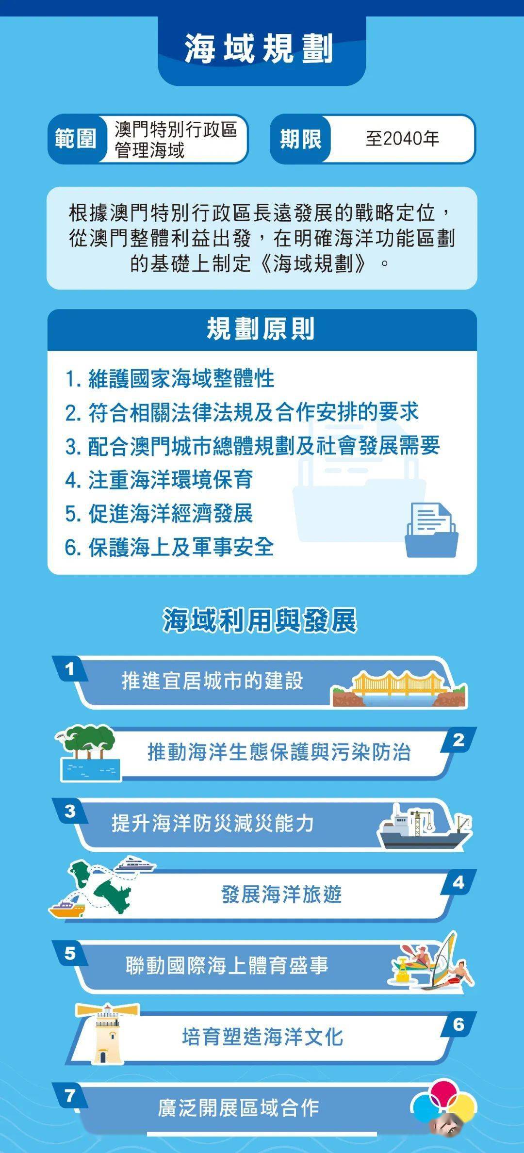 2025澳门正版免费资料，词语释义解释落实