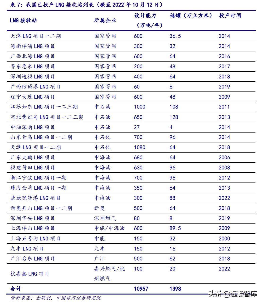 2025新奥精准资料大全，精选解析、解释与落实