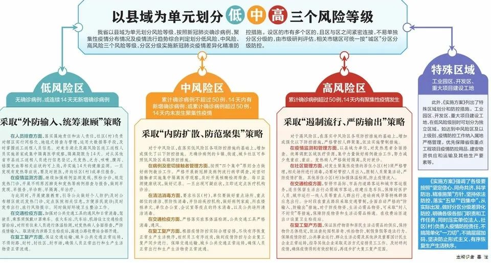 精准解读新奥最精准免费大全最新的全面释义与落实实践