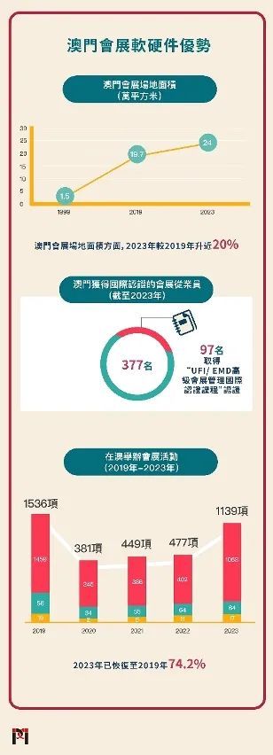 2025年新澳门免费大全，警惕虚假宣传，精选落实执行