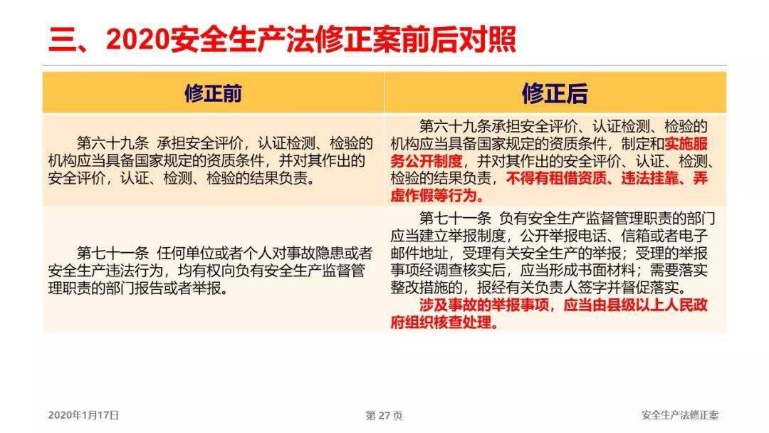 2025年正版资料免费大全公开，全面释义解释落实