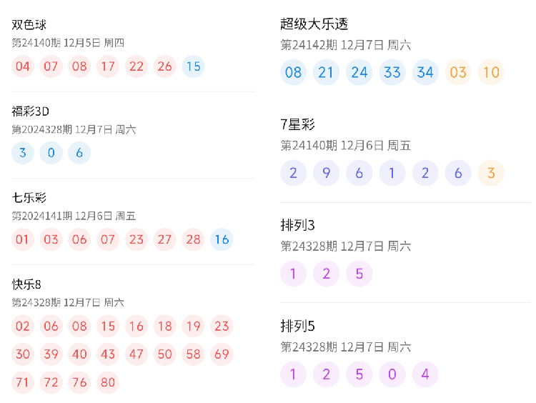 2025新澳门今晚开奖结果查询表，实用释义解释落实