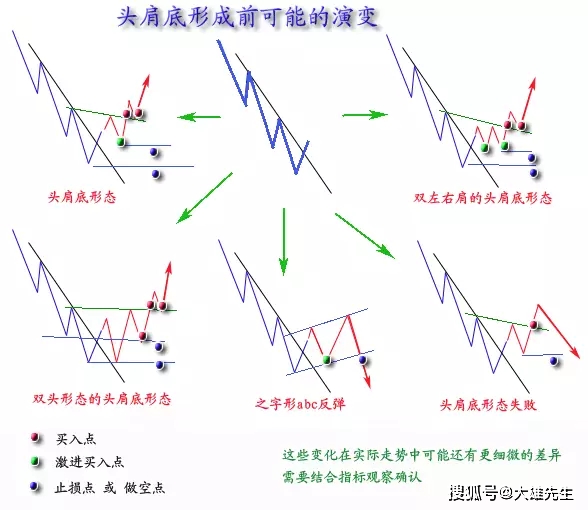 第371页