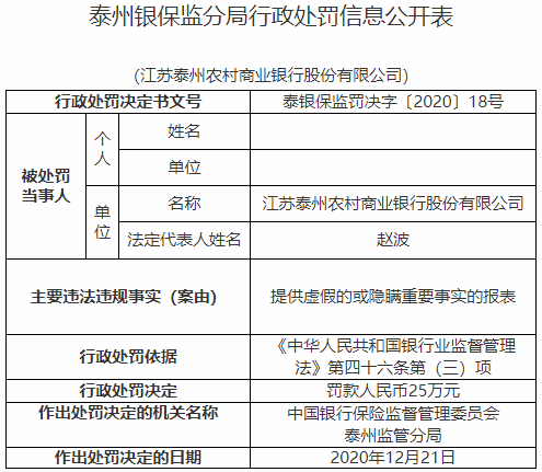 第370页