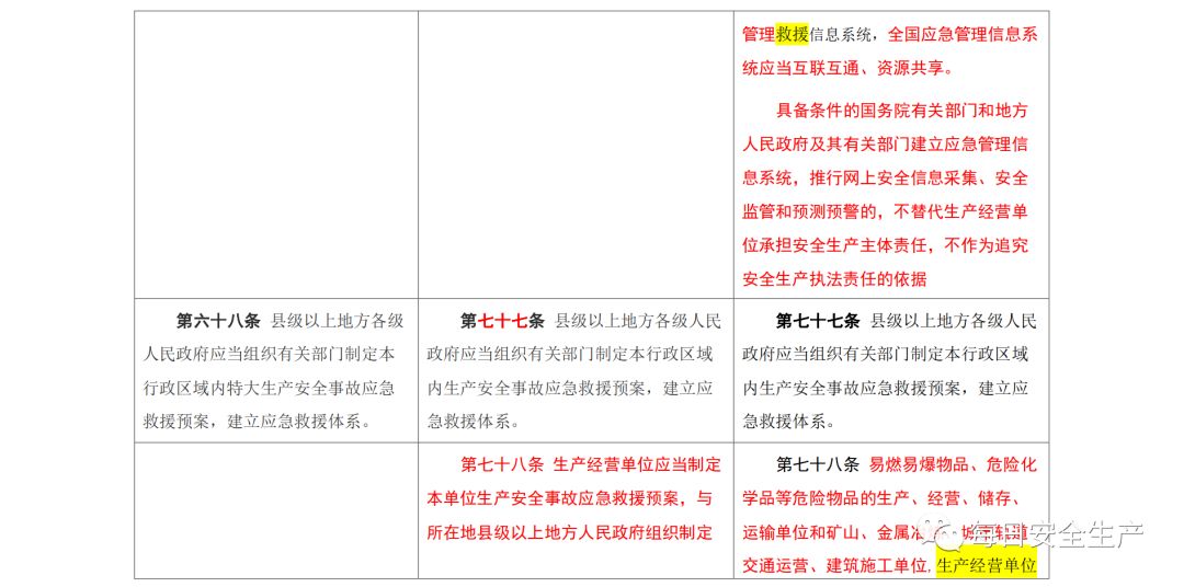 2025澳门正版精准免费，全面释义、解释与落实