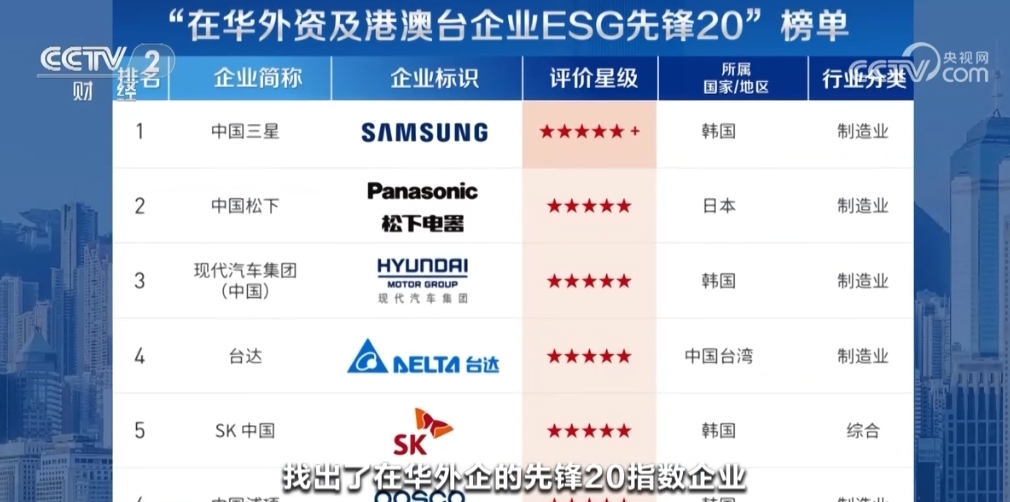 2025新澳门开奖结果查询，透明化与责任落实的探索