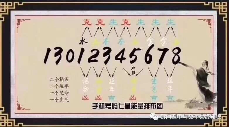 4449999，幽默玄机一解析与落实