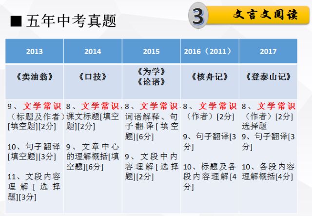 澳门新貌，精准龙门——词语释义、解释与落实