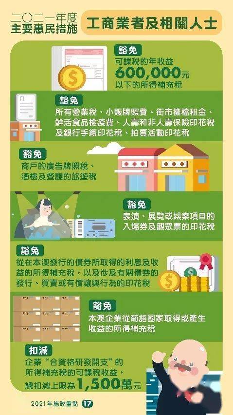 2025年新澳门正版免费大全，精选解析与落实策略
