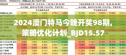 2025年今晚澳门特马，全面释义、解释与落实