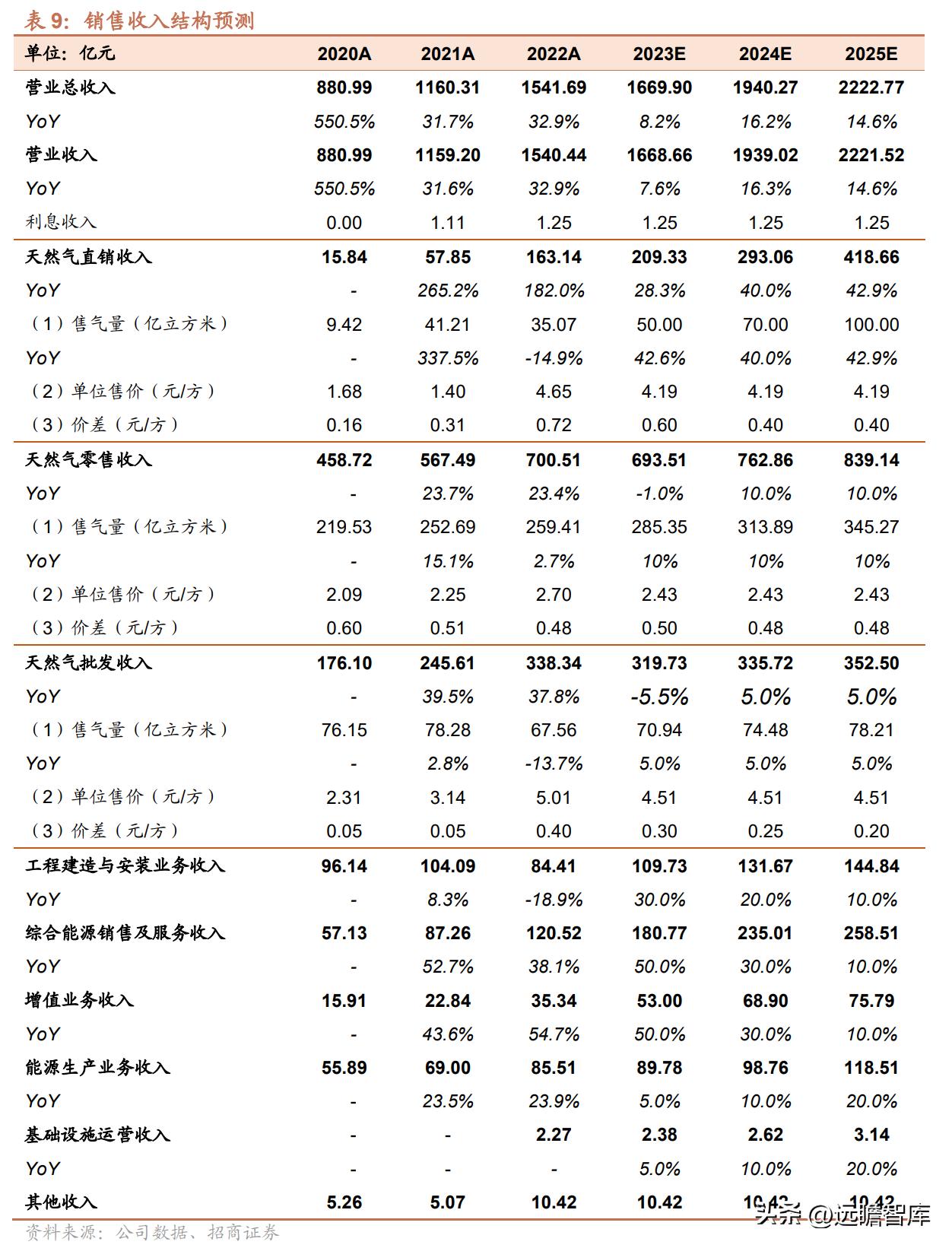 2025新奥最新资料大全，实用释义、解释与落实指南
