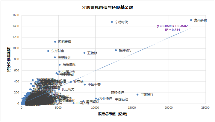精准预测，揭秘7777788888背后的精准一肖