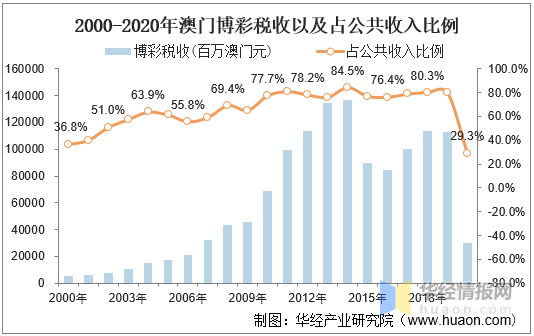 探索2025澳门历史开奖记录，实用释义、解释与落实
