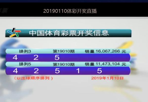 2025特马今晚开奖，精选解析解释落实