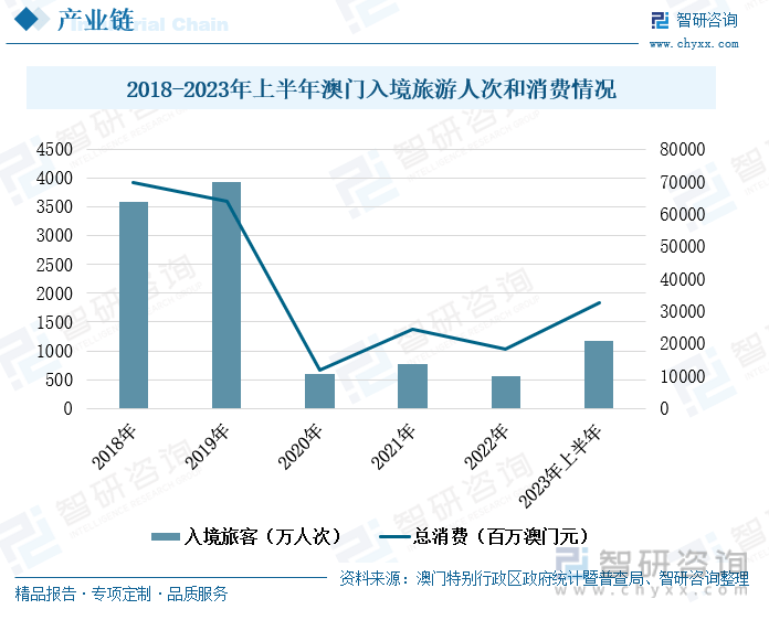 澳门彩市，2025年今晚的精选解析与解释落实