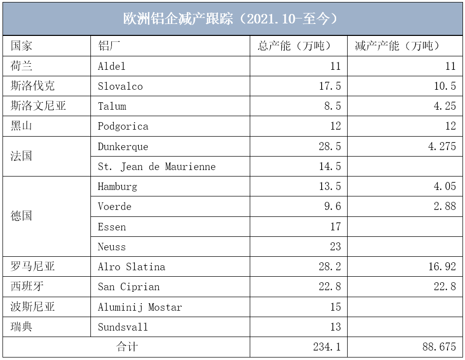 新闻 第119页