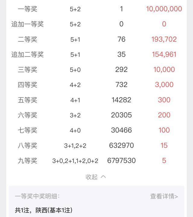 第349页