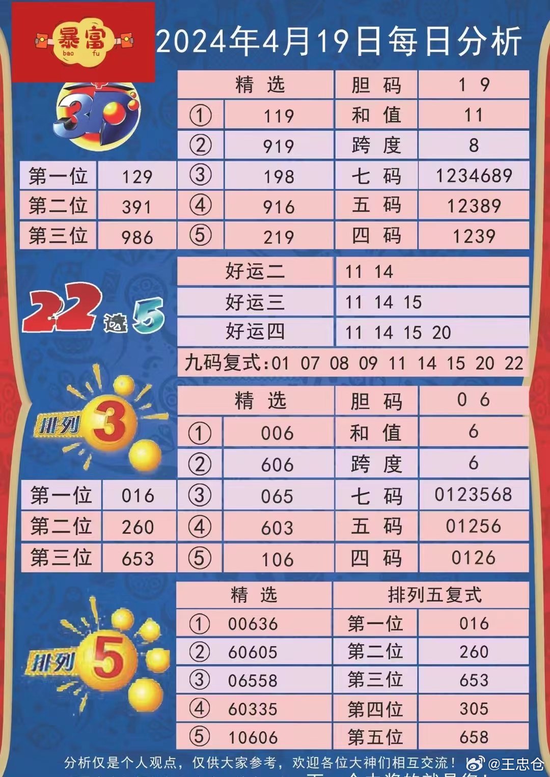 2025新澳今晚开奖号码是多少，全面释义解释落实