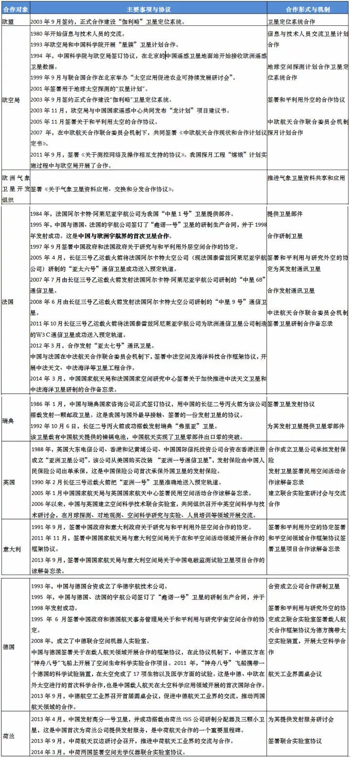 2025精准免费大全，精选解析解释落实