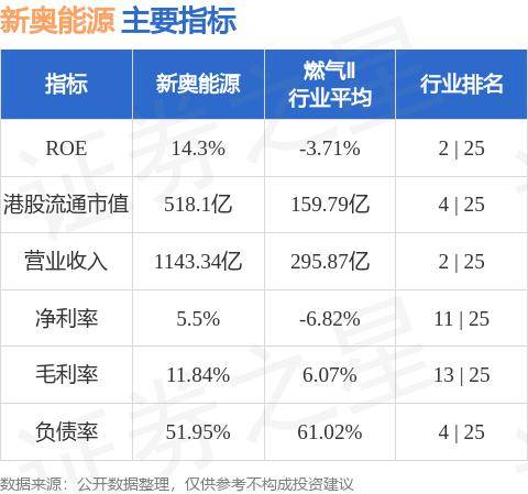 新奥最精准免费大全，精选解析解释落实