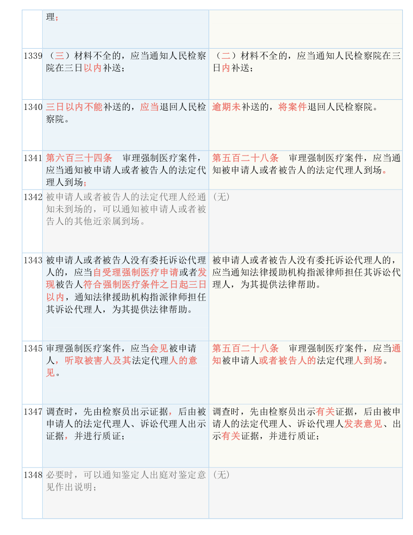 2025年正版澳门资料，实用释义解释落实