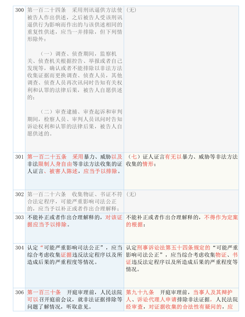 4949最快开奖结果 澳门，实用释义解释落实