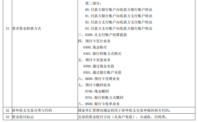 澳门和香港一码一肖一特一中,免费、合法吗?，词语释义解释落实