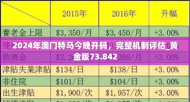 2025澳门免费表演时间表，精选解析解释落实