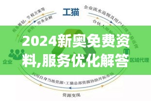 2025新奥精准资料免费，全面释义解释落实