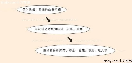 香港管家婆期期最准资料，实用释义解释落实