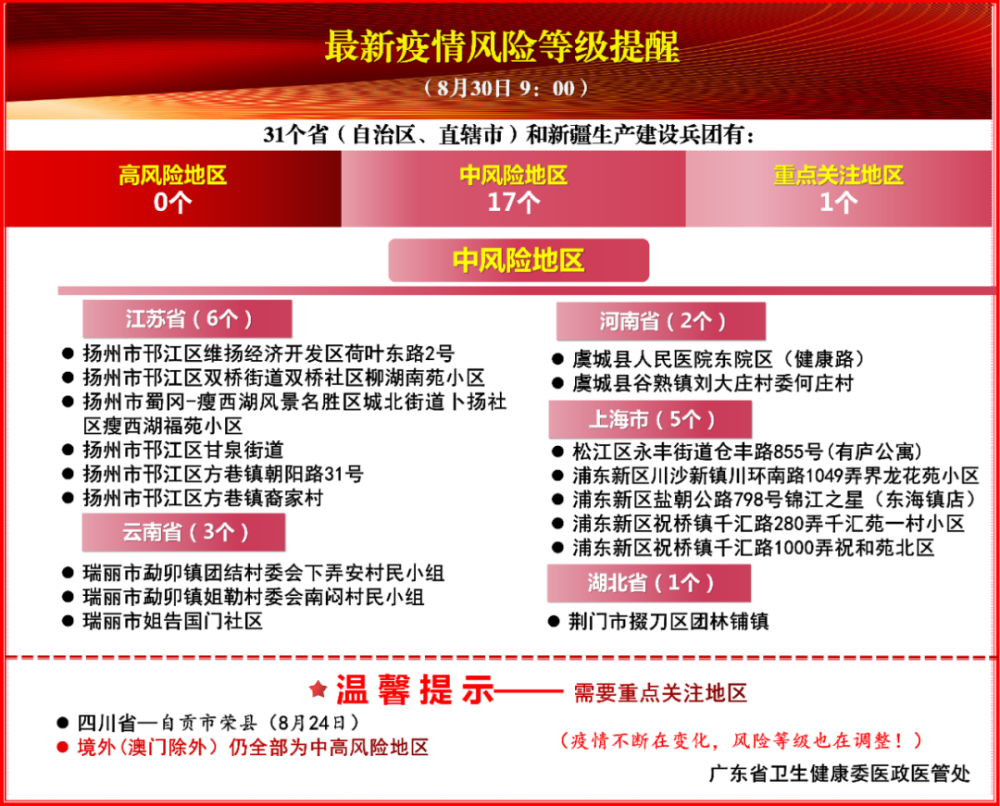 2025年新澳门全年免费，精选解析解释落实