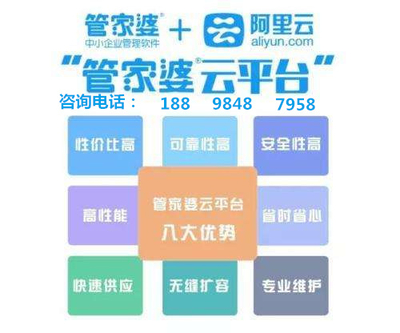 7777788888精准管家婆凤凰网，全面释义解释落实