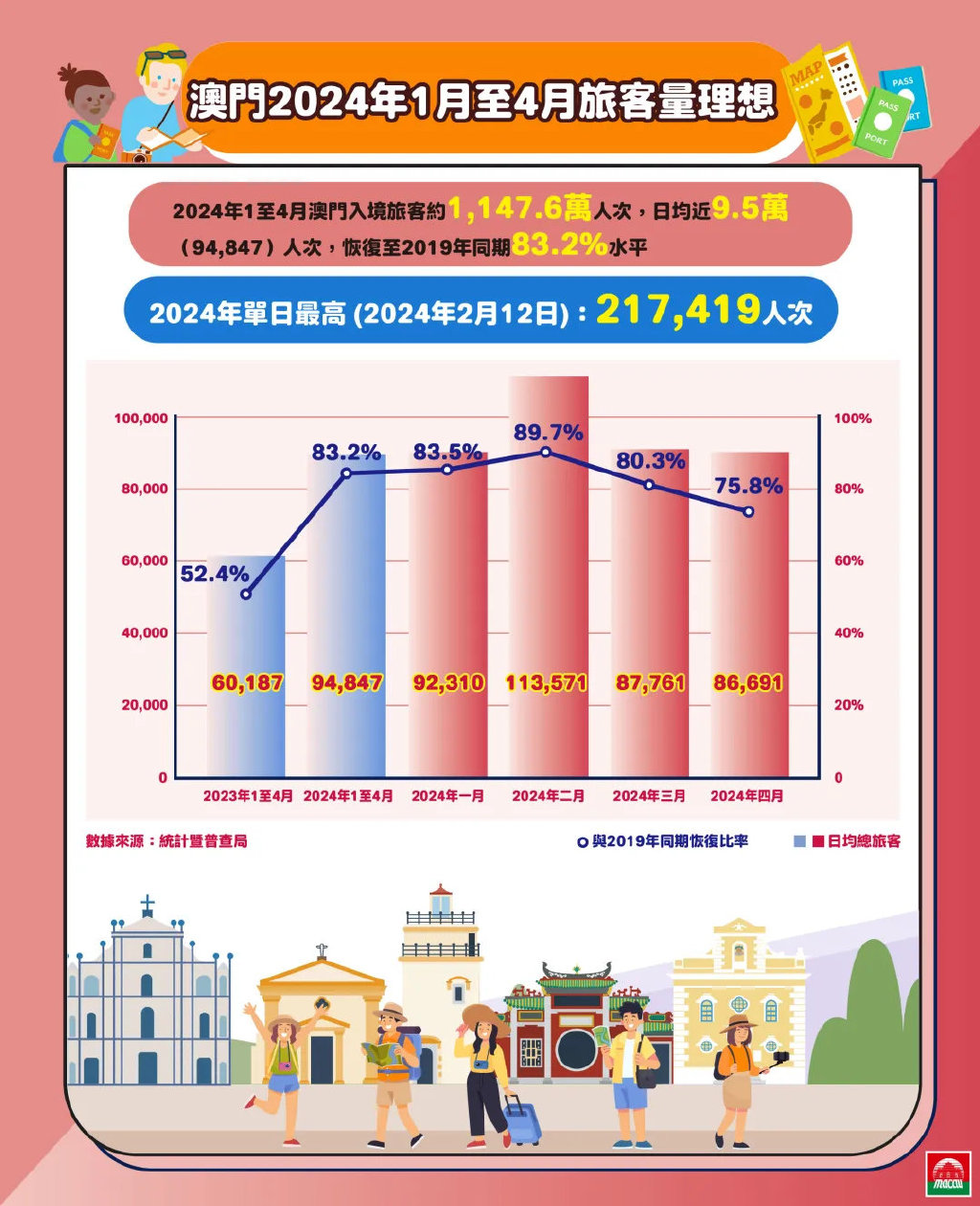 正版资料2025年澳门免费，警惕虚假宣传，全面解释落实