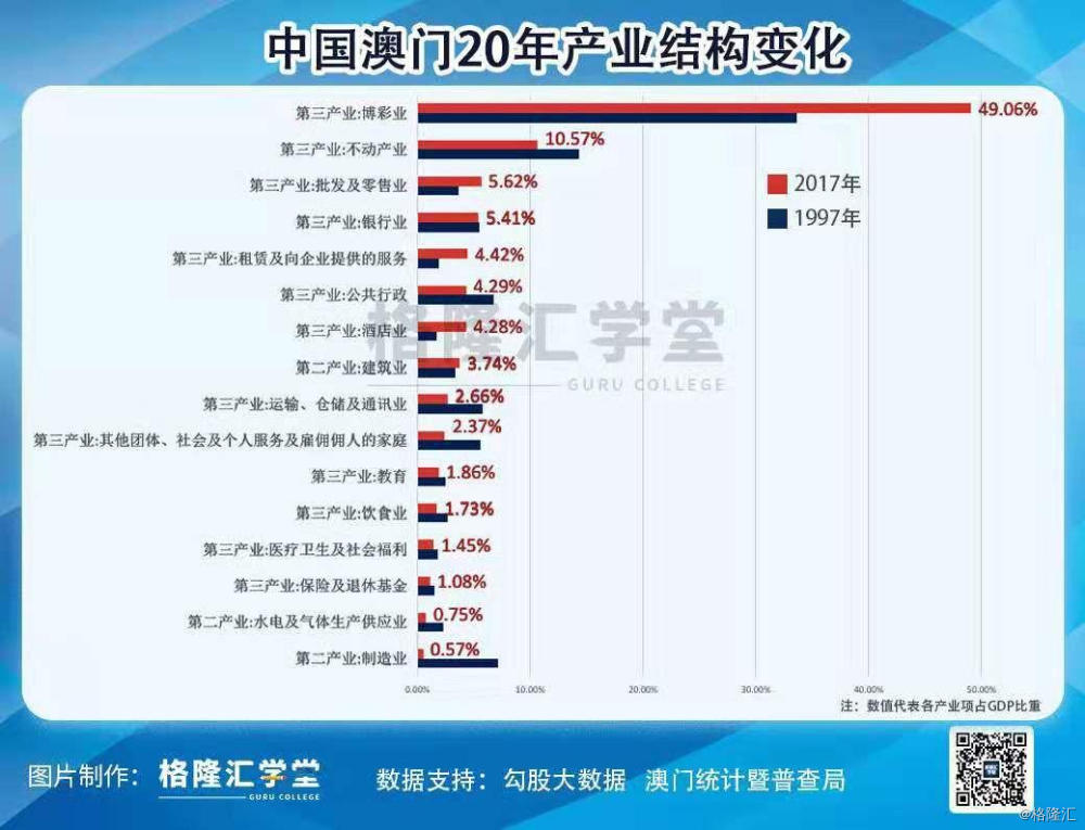 2025新澳门最精准正最精准龙门，精选解析解释落实
