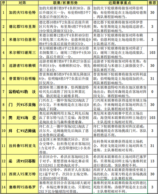 新闻 第107页