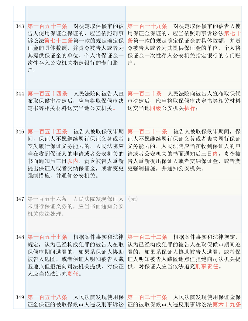 2025年新澳门王中王，实用释义解释落实