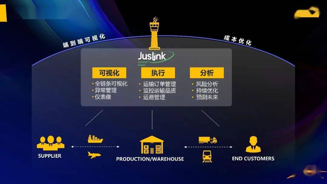 2025年新澳今晚开奖结果，全面释义解释落实