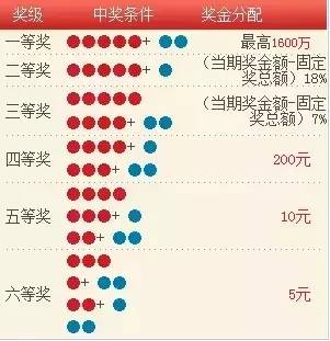 澳门开码结果开奖彩香港，精选解析解释落实