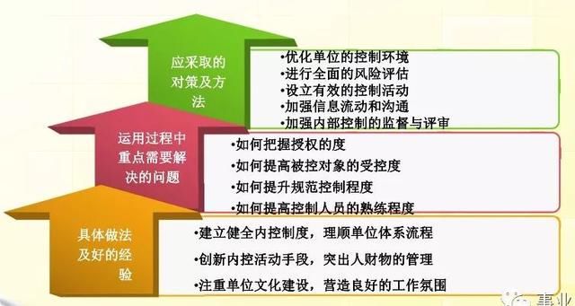 澳门三期内必开三肖，精选解析解释落实