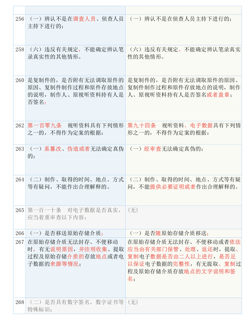 2025澳门免费资料,正版资料，实用释义解释落实