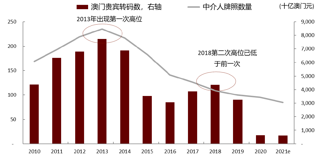 澳门王中王100%的资料2025年，全面释义解释落实