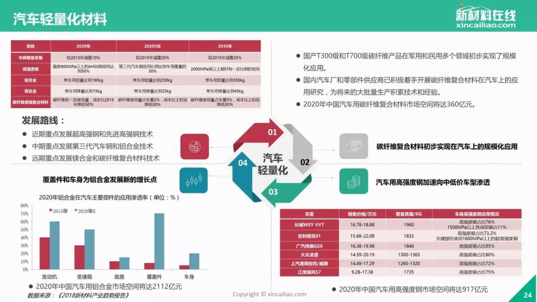 2025新澳门走势图最新版，精选解析解释落实