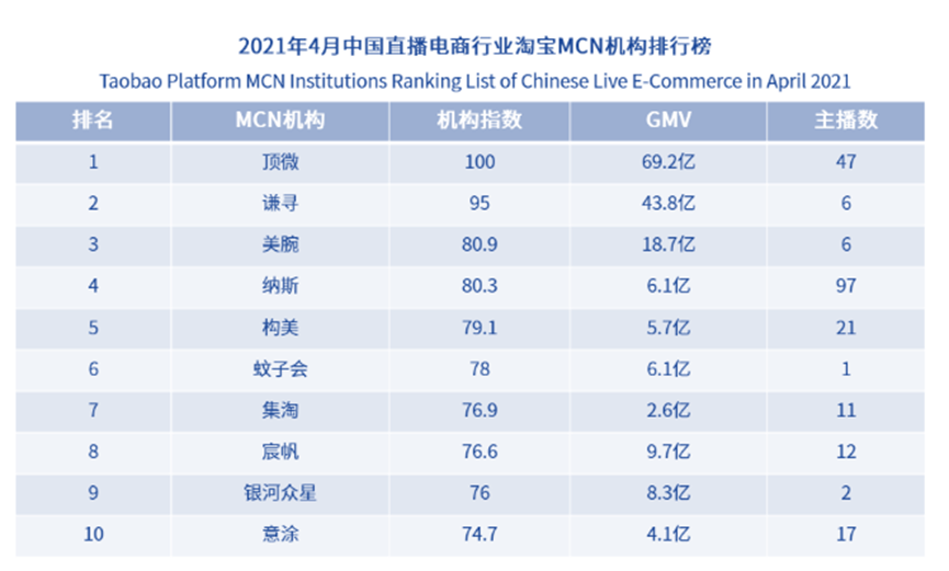 财经 第98页