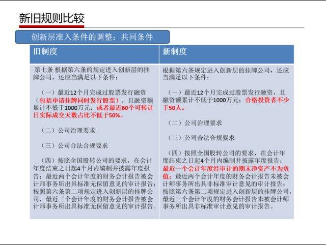 管家婆三肖三码的内容解读，全面释义解释落实