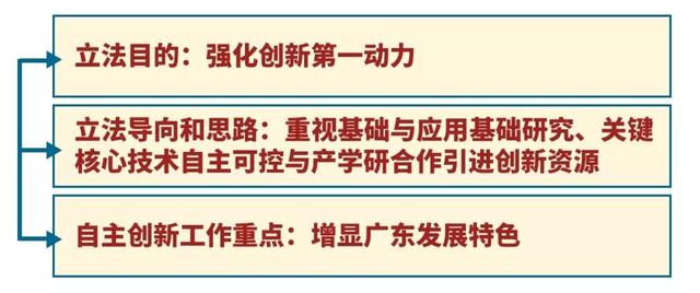 2025澳门精准正版免费大全简介，实用释义解释落实